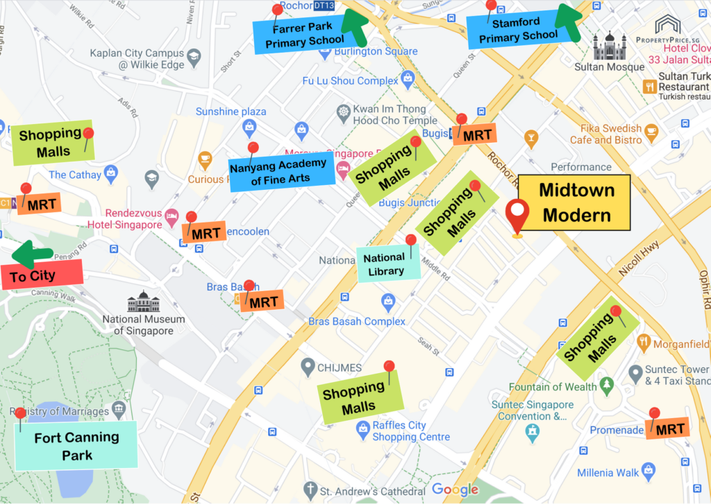 Midtown Modern - Nearby Locations