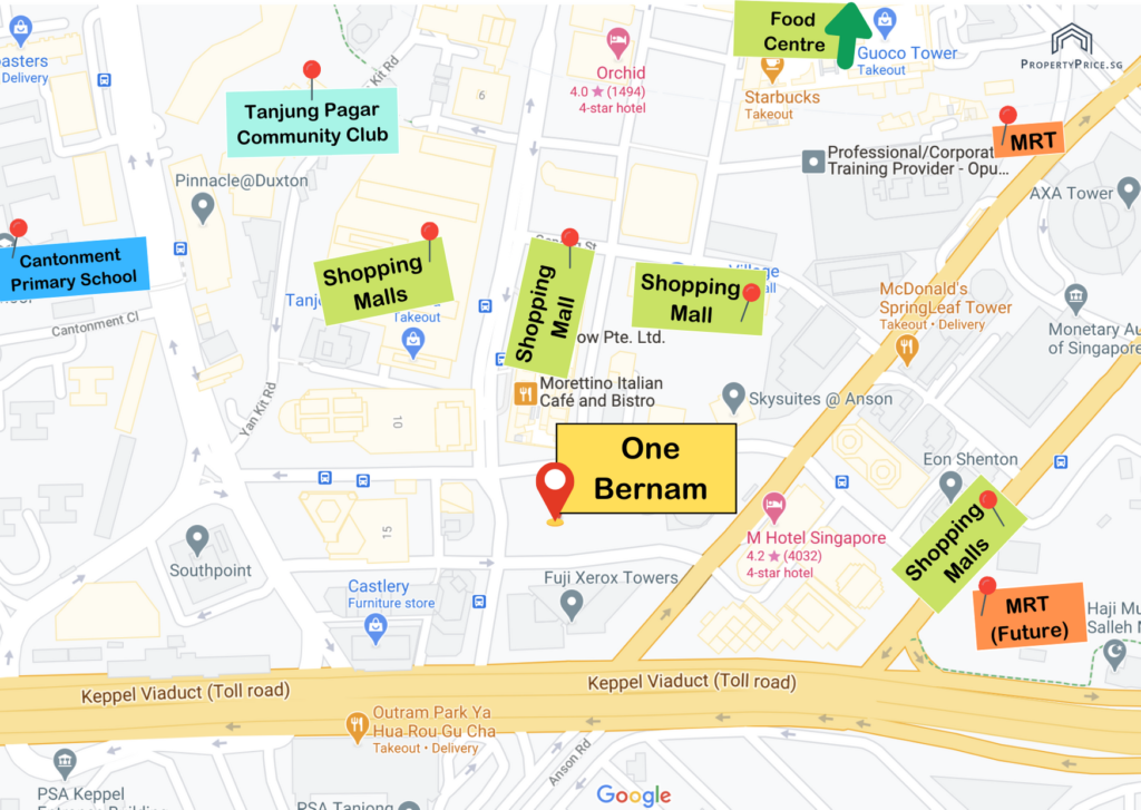 One Bernam (Locations)